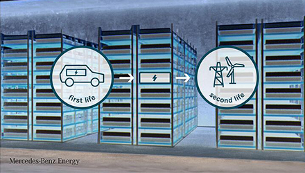 7790�ط�����(�й�)���޹�˾-�ѹ��ٿ�