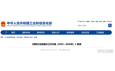 7790�ط�����(�й�)���޹�˾-�ѹ��ٿ�