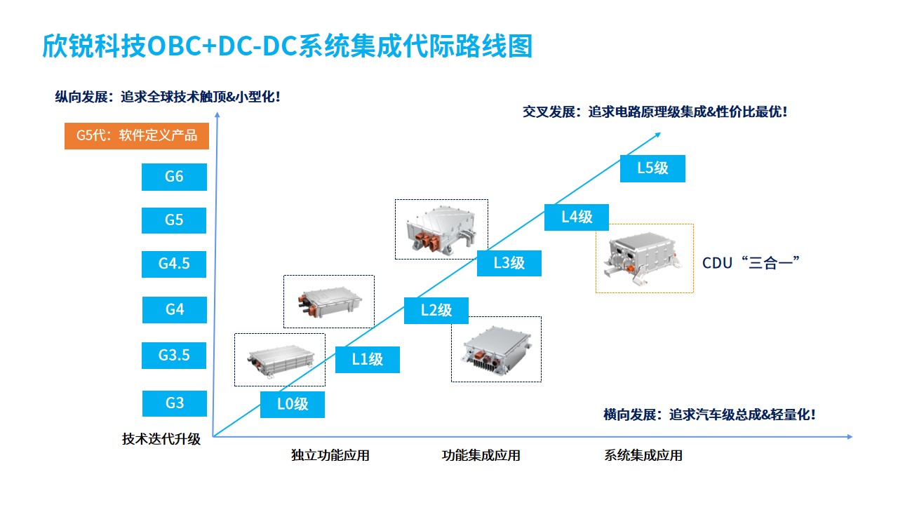 1669280445437222.jpg OBC-Ìæ»»Í¼-˼ԴºÚÌå-1124.jpg